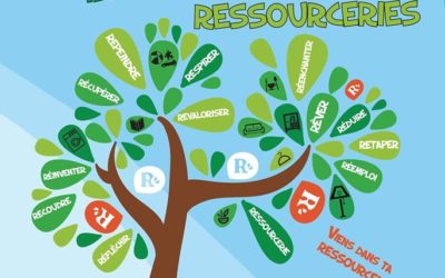 C&rsquo;est la 1ère semaine des Ressourceries !
